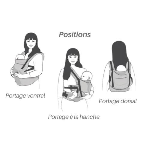 Porte-bébé Original Gris Cosmique - Parole de mamans
