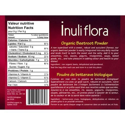 Inuliflora - Tableau sur les bienfaits de notre poudre de betterave!